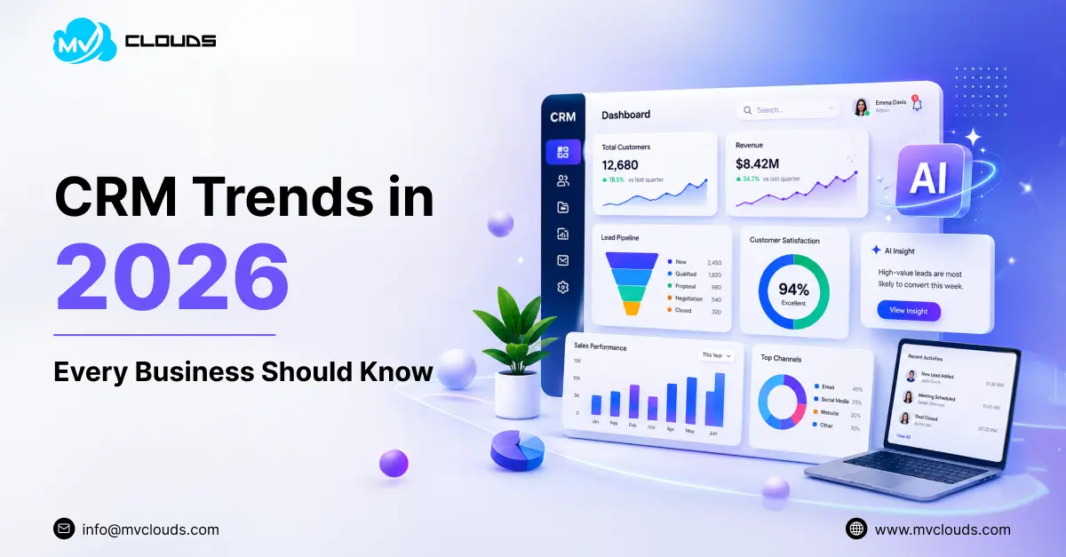 CRM Trends in 2026 Every Business Should Know
